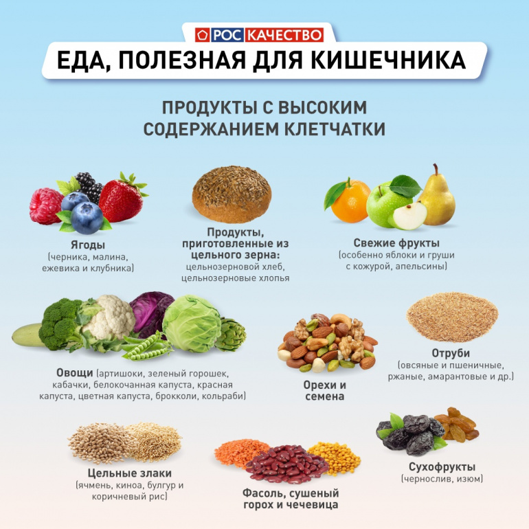 день